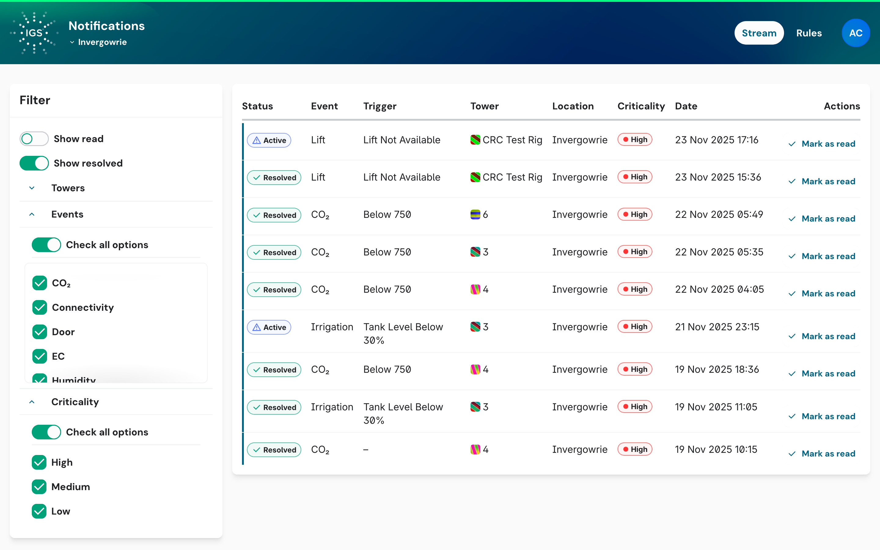 GTMS screenshot